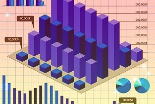 医药咨询公司排名，找对你企业发展的“战略智力”之靠