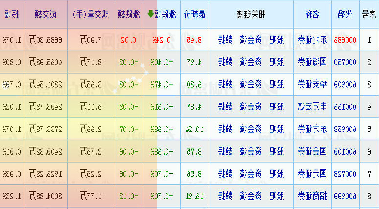 安耐美白金120012VO即将亮相，首款标准ATX12V加ATX12VO